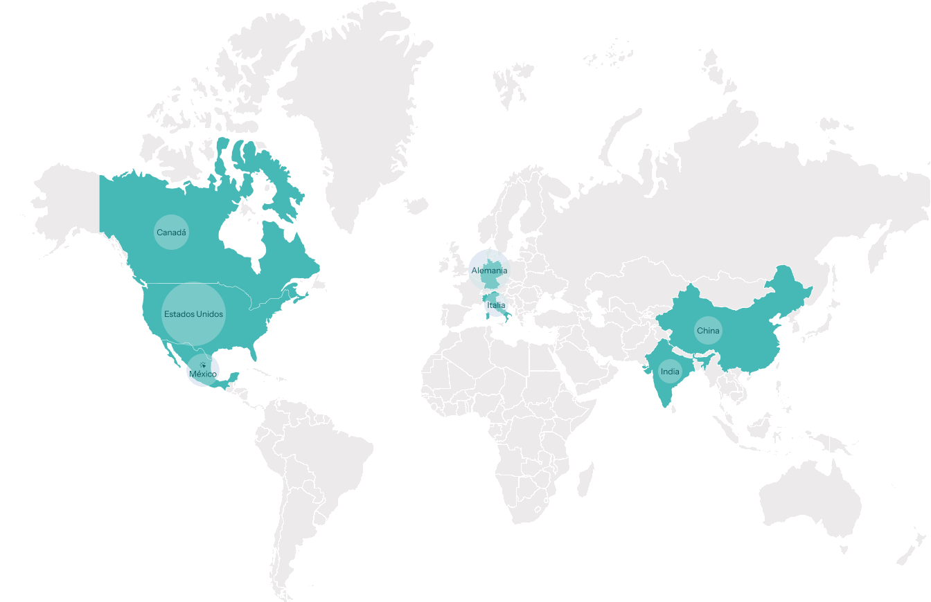 Mapa mundial que resalta México, Estados Unidos, Canadá, Alemania, Italia, China e India